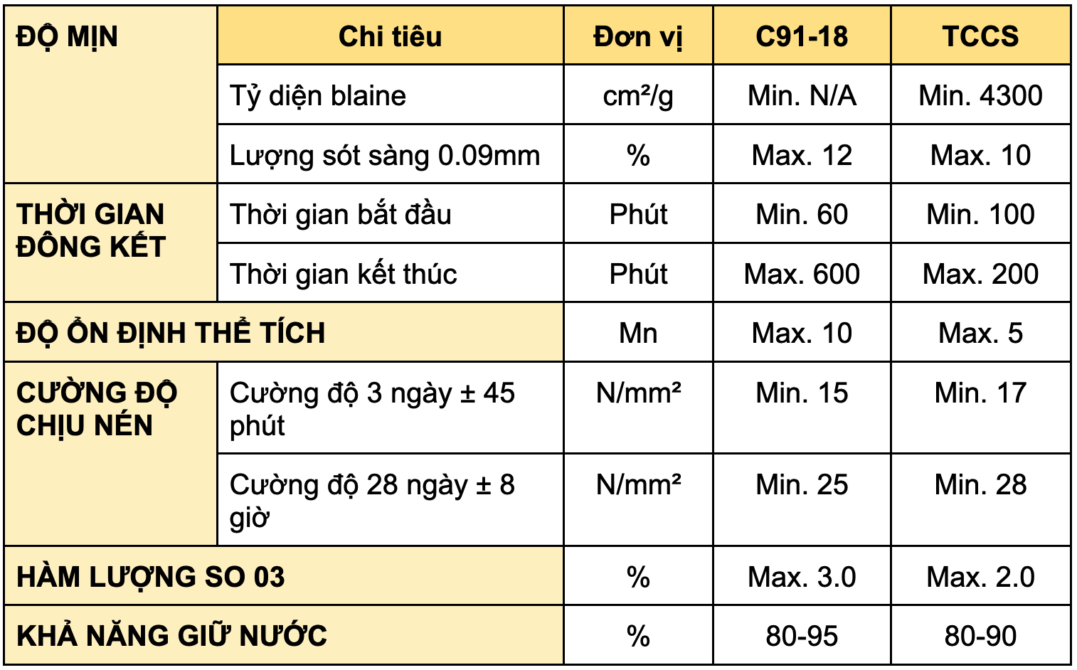thinh-son-c91-tckt-1_1.png