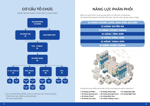 Tự hào là đối tác chiến lược của nhiều đơn vị lớn